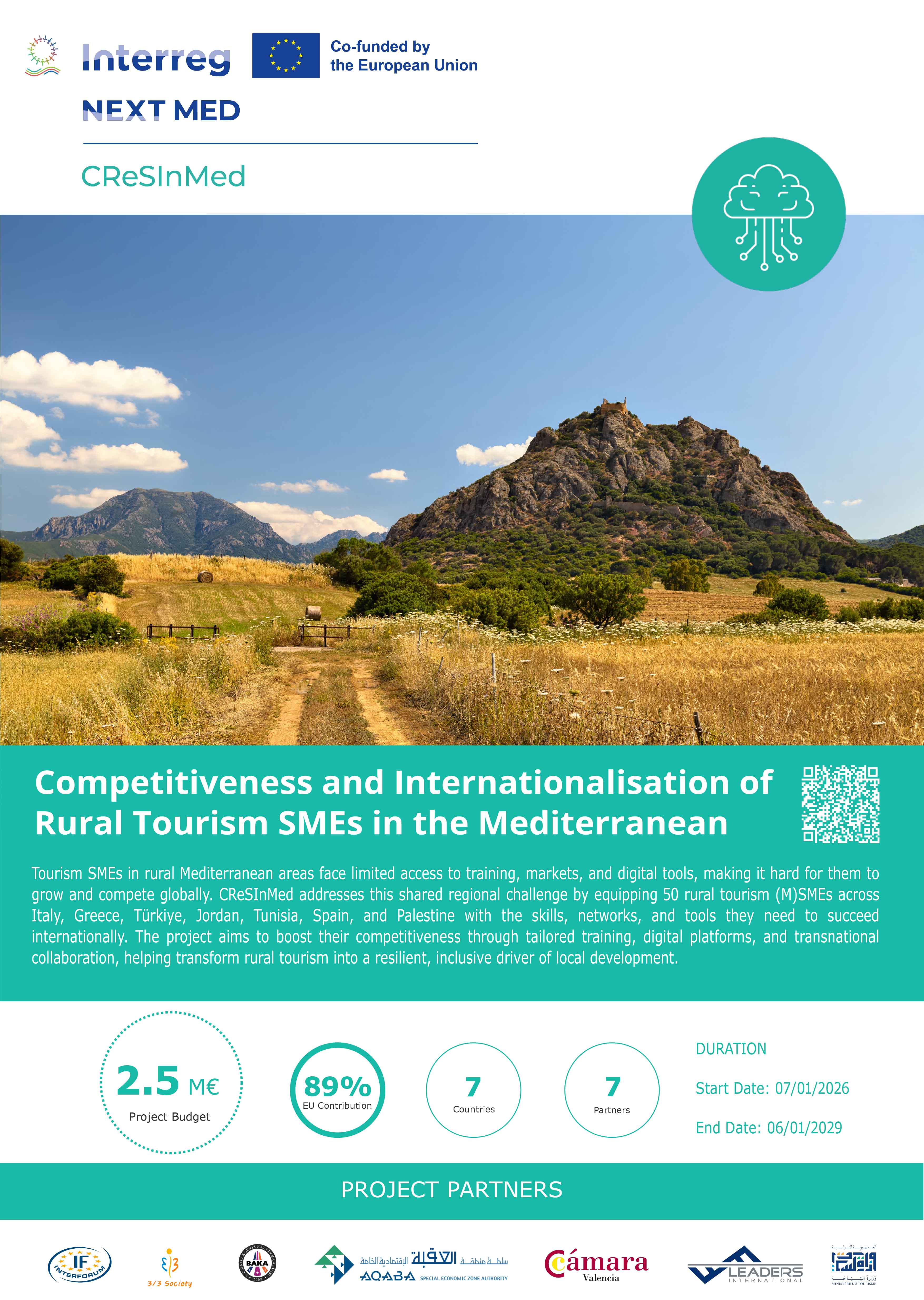 CReSInMed Project Poster