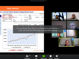 BAKA Fizibilite Hazırlama Eğitimi Aldı  Galeri