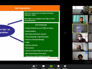 BAKA Fizibilite Hazırlama Eğitimi Aldı  Galeri