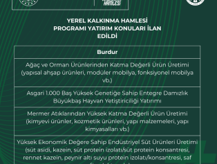 Yerel Kalkınma Hamlesi Programı: Yeni Stratejik Yatırım Konuları Belirlendi Galeri