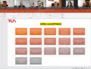 Karanlık Gökyüzü Parkları İçin Ulusal Yer Seçimi Toplantısı Tamamlandı Galeri