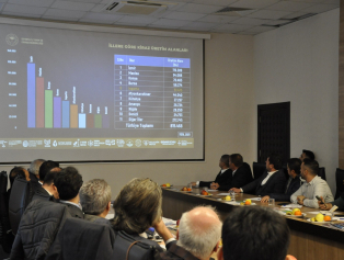 Isparta Sektörel İstişare Toplantıları Kiraz Üretimi ve Pazarlaması Teması İle Devam Ediyor Galeri