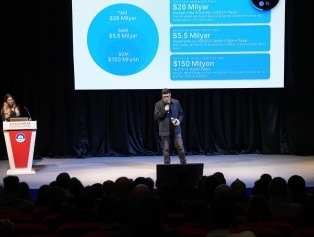 TourisTech Demo Day Etkinliği Gerçekleştirildi Galeri