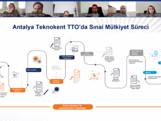 Batı Akdeniz’de Akıllı Uzmanlaşma İçin Güç Birliği: Bölge Teknoloji Transfer Ofisleri Bir Araya Geldi Galeri