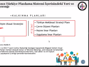 TR61 Bölgesi 2024-2028 Bölge Planı İhtisas Komisyonları Çalışmaları Başladı Galeri