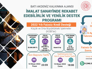 Faizsiz Kredi Destek Programımız İlan Edildi Galeri