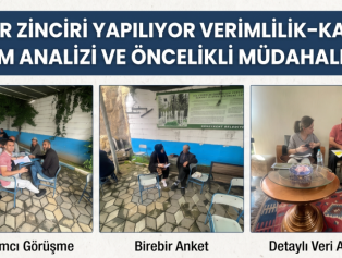 Isparta Gül Yağı İçin Değer Zinciri Çıkarılıyor: Verimlilik ve Katma Değer Odaklı Saha Çalışmaları Yapıldı Galeri
