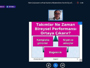 IBAP’a Yönelik Takım Çalışması ve Müzakere Teknikleri Eğitimi Tamamlandı Galeri